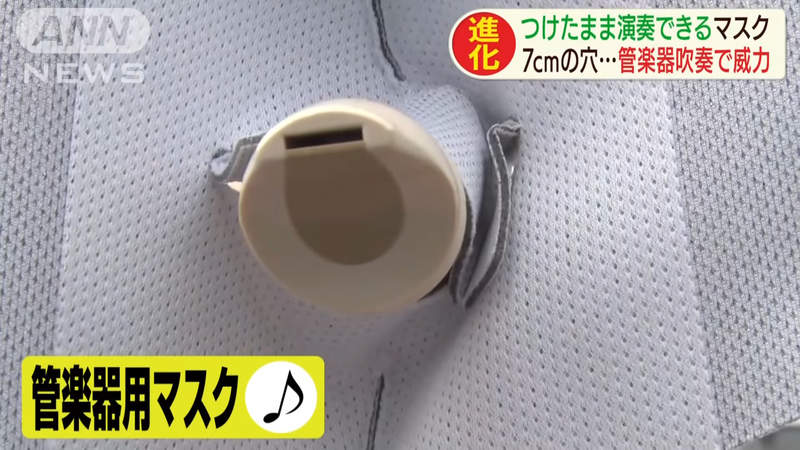 開洞了！日本推出《吹奏專用口罩》網友太邪惡全歪樓：SOD新企劃！