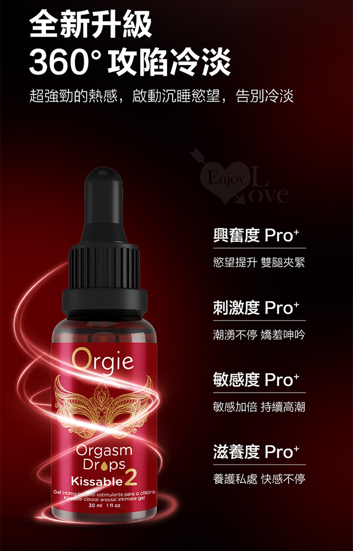 葡萄牙Orgie．ORGASM DROPS 小紅瓶2代 蜜豆快感熱感增強液-可口交 30ml﹝適合喜愛強勁糕潮感﹞