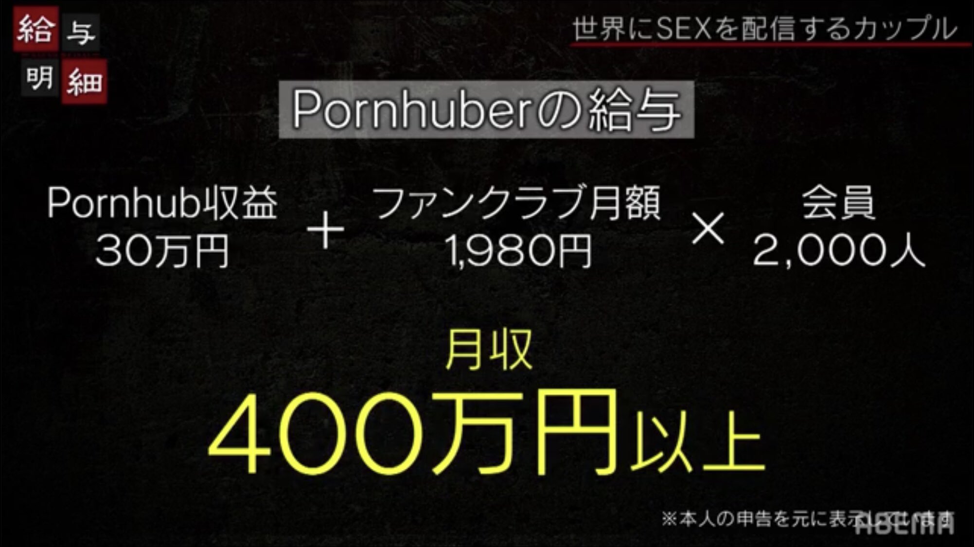 月收破４００萬！日本情侶《Emuyumi Couple》自爆當Pornhuber「不是為了錢」！