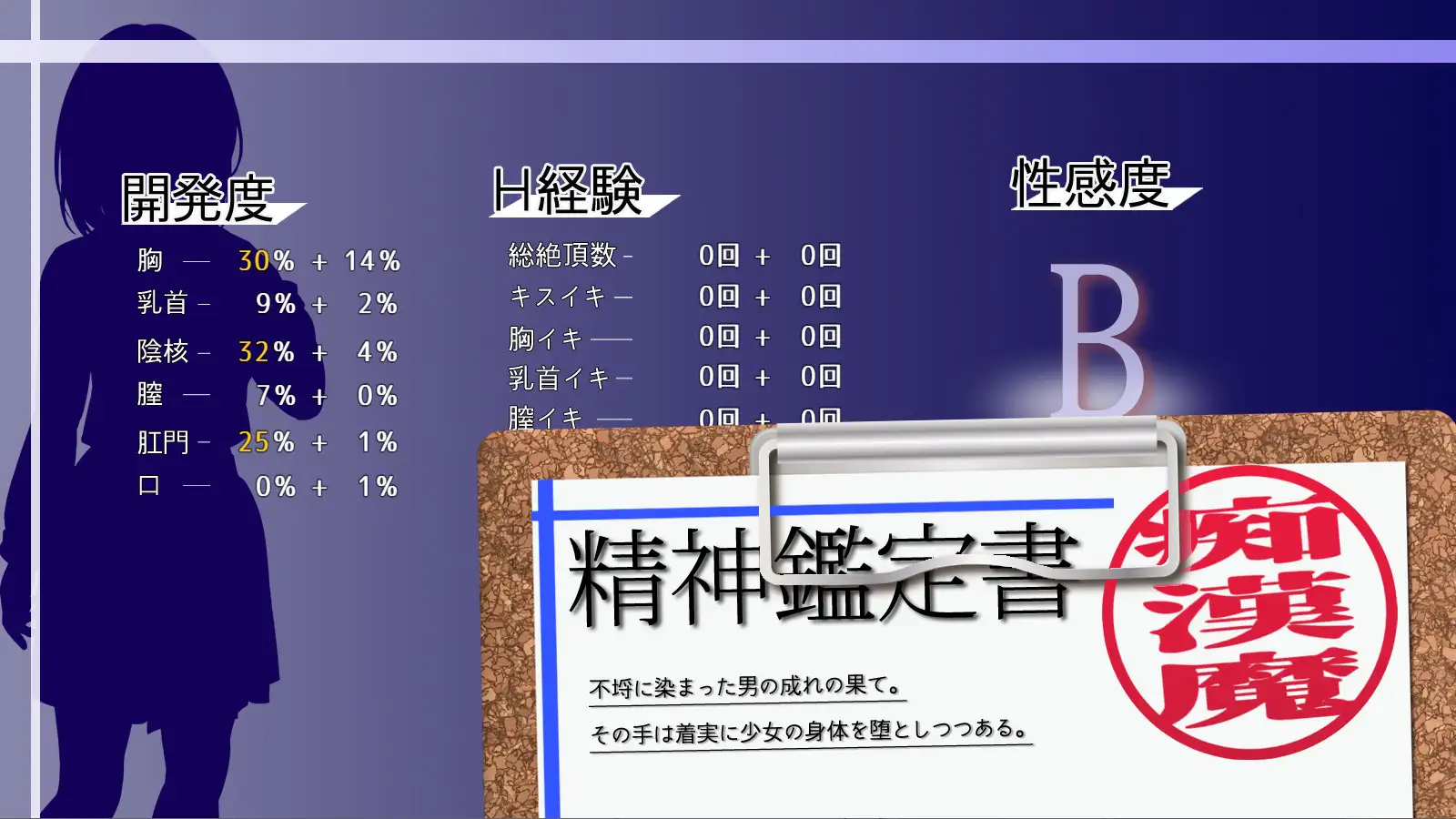 １８禁遊戲《廻る痴漢電車》DLsite上架！社畜開發JK享受青春肉體！