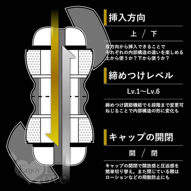 日本NPG．スマートギア 1~6級轉動收緊扭曲內部雙開口暢玩飛機杯