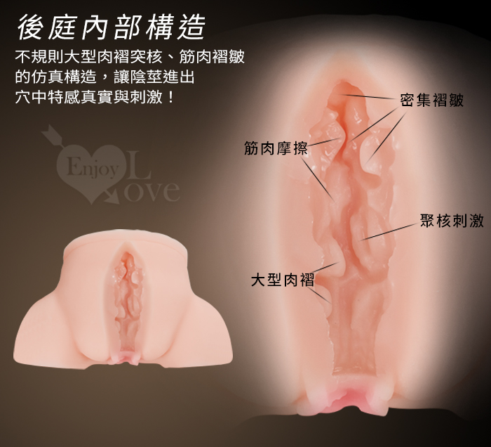 美臀公主 ‧ 立體帶腰3D仿真雙穴名器﹝附贈200ml潤滑液﹞