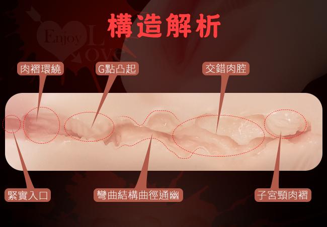 Masters 性愛大師 ‧ 名の穴之淫濕洞 - 彎曲交錯肉腔﹝附贈120ml潤滑液﹞