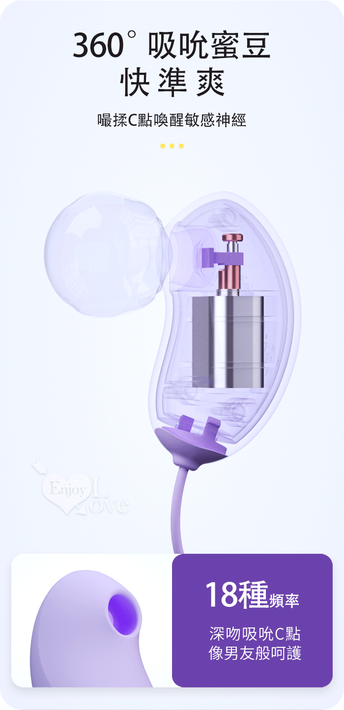 ROSELEX 勞樂斯 ‧ 小魔圓吸雙蛋 USB充電款﹝18頻調控+吸震陰乳+入體震感+親膚順滑﹞粉【特別提供保固6個月】