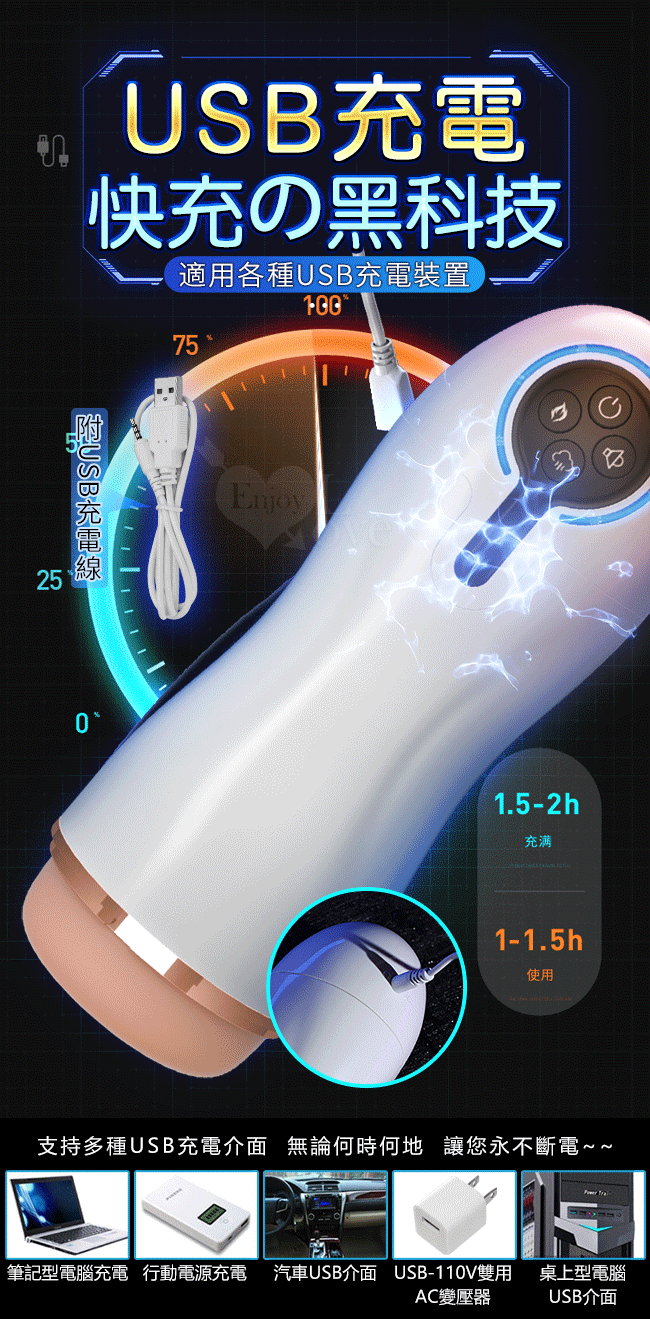 FUTURE CUP 未來 智能5X12深度吮吸收縮震動深喉榨精飛機杯﹝5頻吸吮蠕動+12頻震動+呻吟語音+環繞加溫+充電﹞