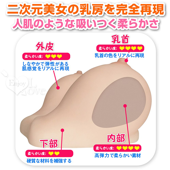 日本NPG ‧ 美乳-びにゅう-二次元人肌感觸 美女の乳房完全再現﹝1750g﹞