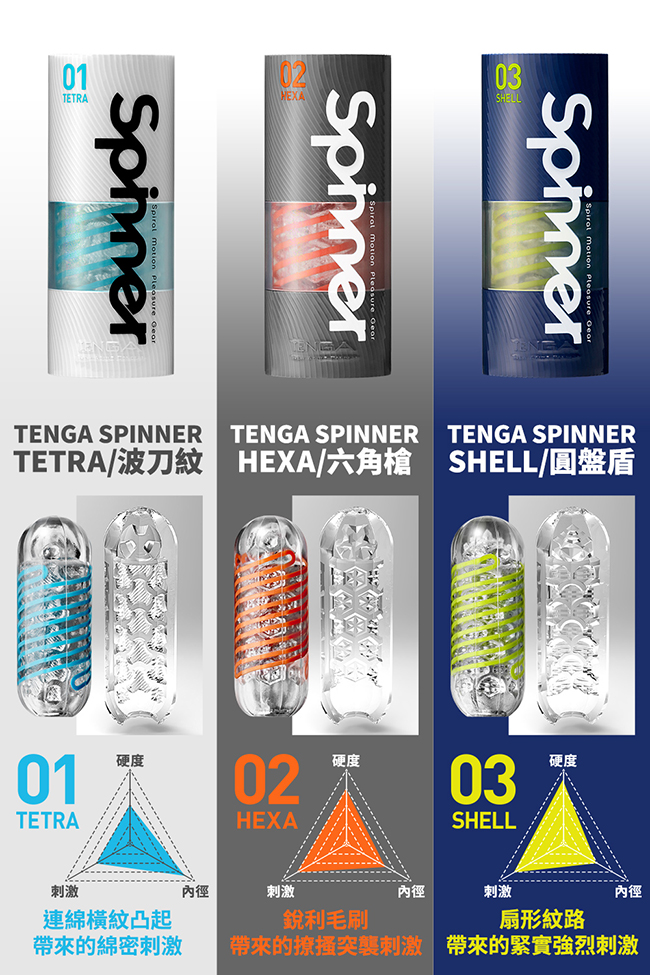 日本TENGA-SPINNER 自動迴轉旋吸自慰杯-SHELL/圓盤盾(特)