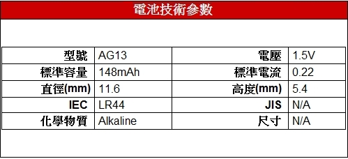 【TIANQIU】AG13、LR44 鈕釦水銀電池﹝10顆裝﹞