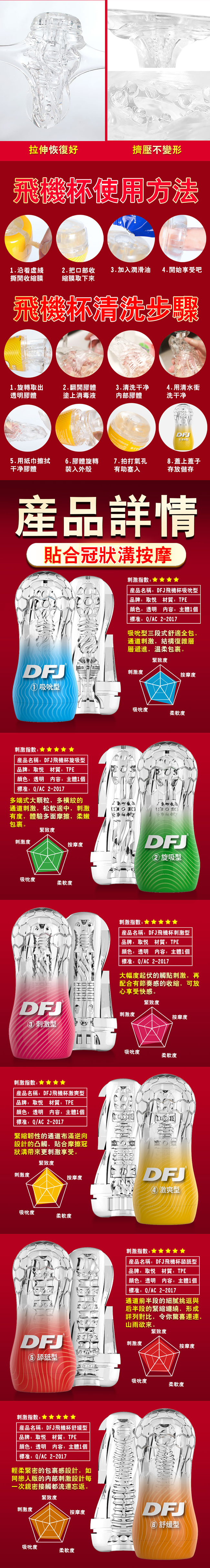 DFJ水晶杯 全包裹式吸吮立體通道自慰杯-刺激型