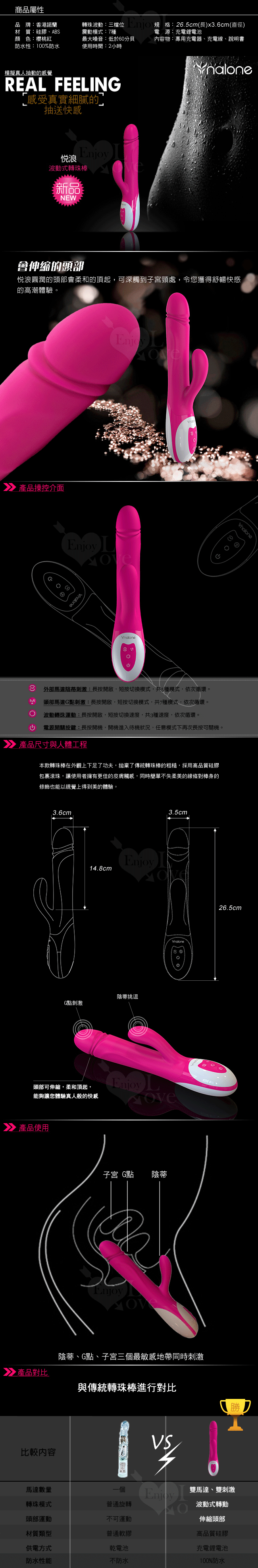 香港Nalone 悅浪‧WAVE世界首款波浪滾珠式防水靜音伸縮按摩棒【特別提供保固6個月】