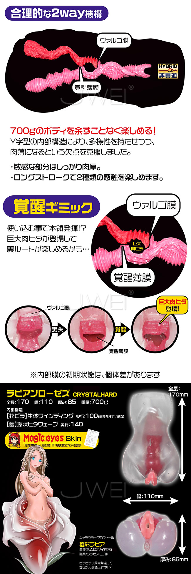 日本原裝進口Magic eyes．Lavieen-ROSES -CRYSTAL HARD-充血膣壁雙穴構造透明水晶自慰套