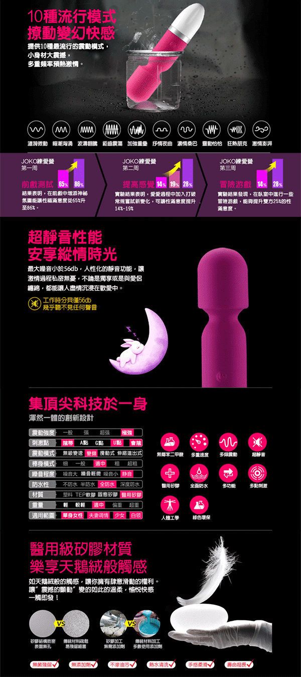 香港JOKO．至尊魔棒-10段變頻靜音防水AV女優按摩棒(紫)