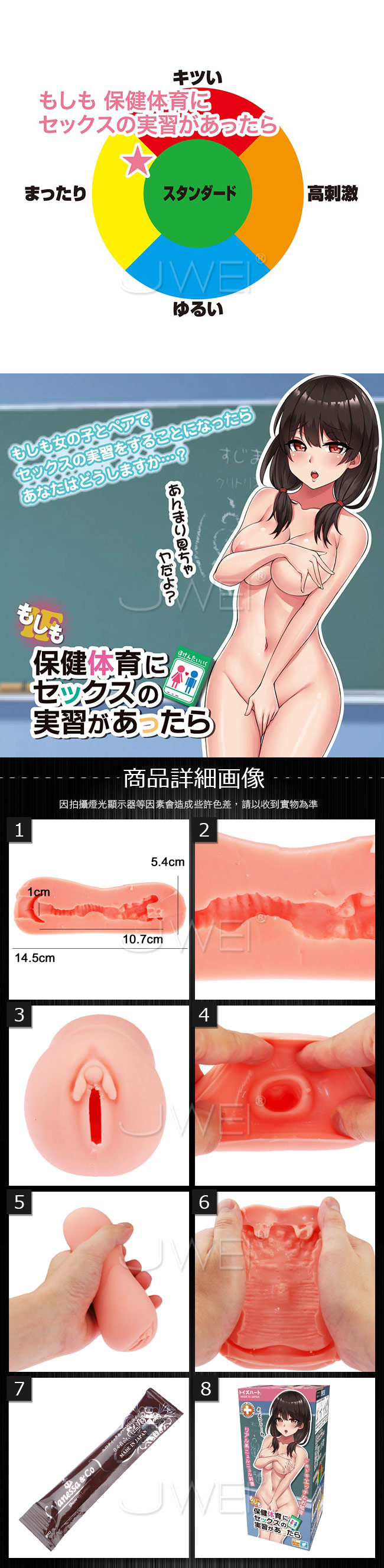 日本原裝進口TH．IFもしも保健体育 子宮口膣内通道自慰器
