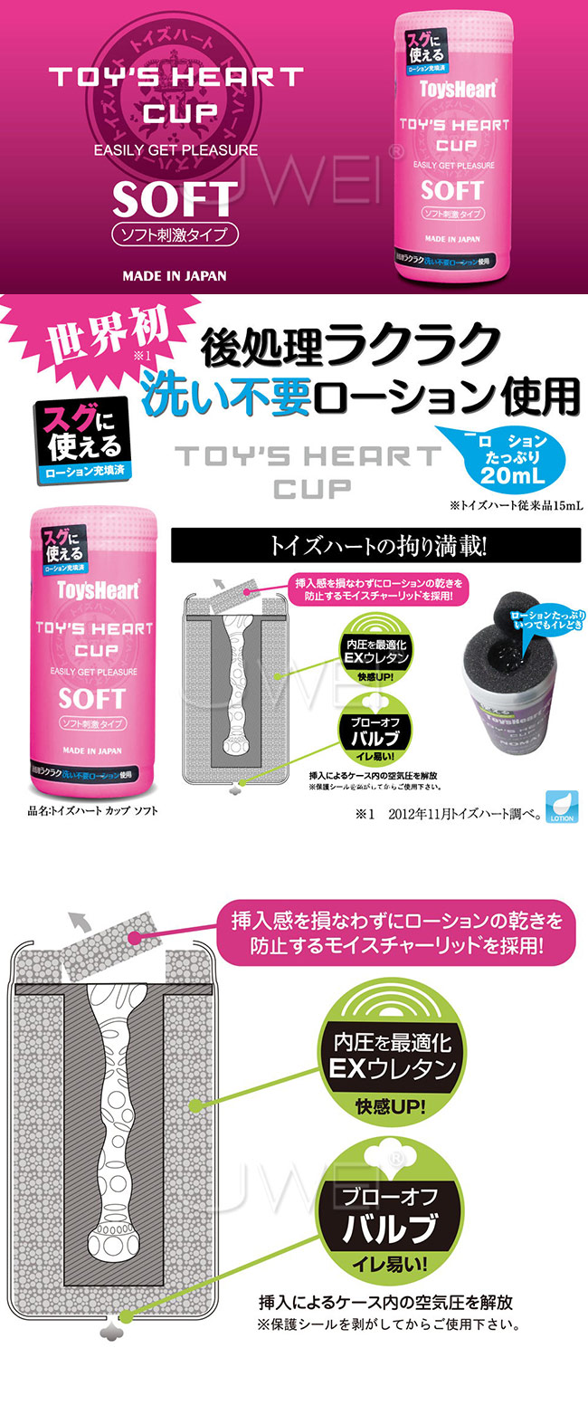 日本原裝進口TH．TOYS HEART CUP 肉纖維結構軟刺激類型飛機杯-Soft