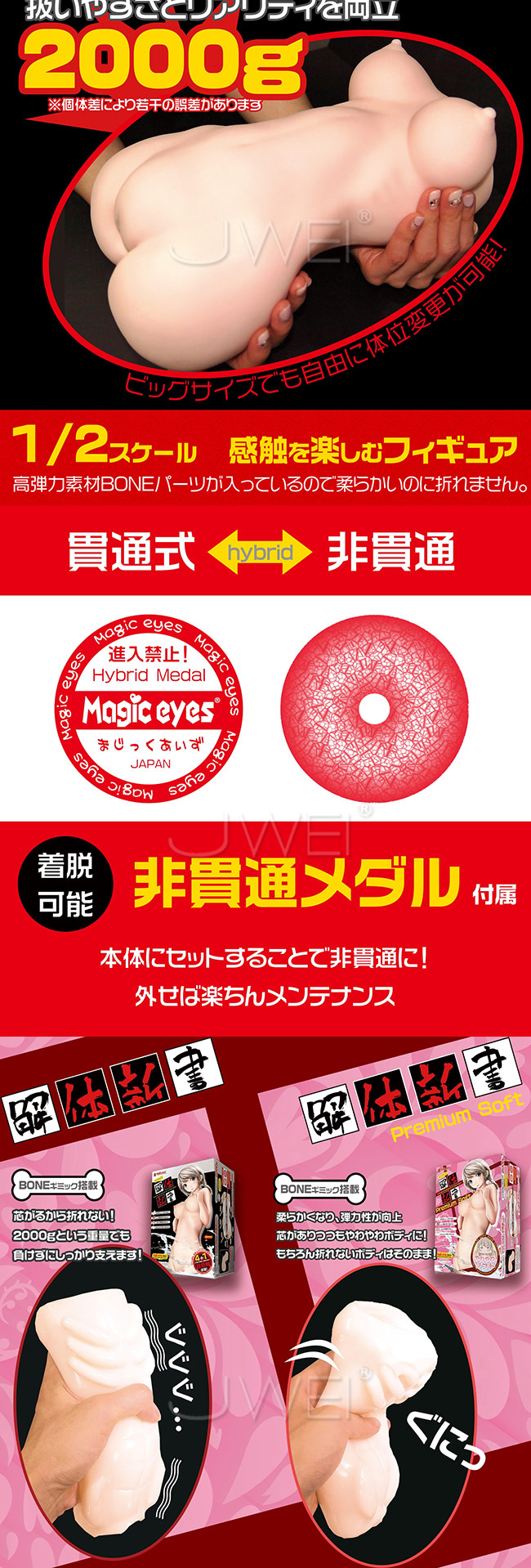 日本原裝進口Magic eyes．解体新書Premium Soft 五重素材構造超擬真女體娃娃自慰器