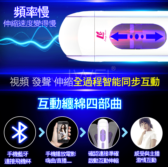 香港簡愛EasyLove．小時尚 10x10段伸縮旋轉智能加溫發聲藍牙飛機杯