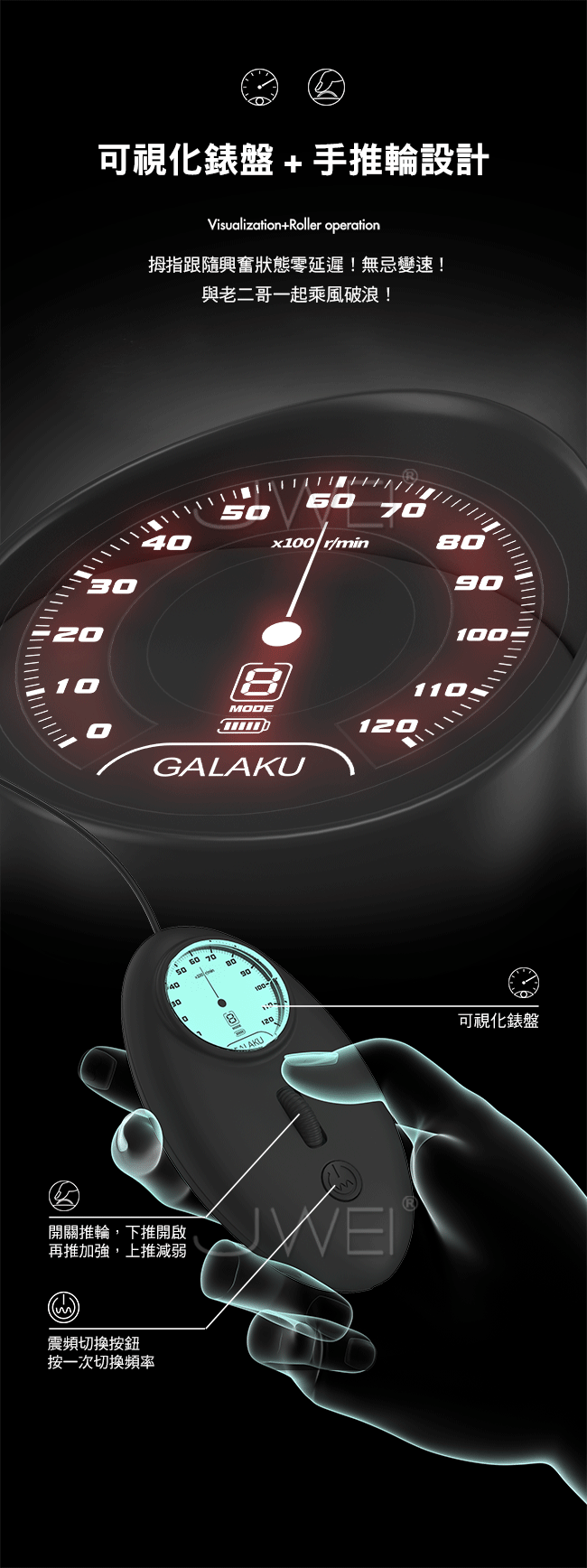 GALAKU．Training 12x8頻震動極速龜頭訓練器-Whorl(螺紋款)