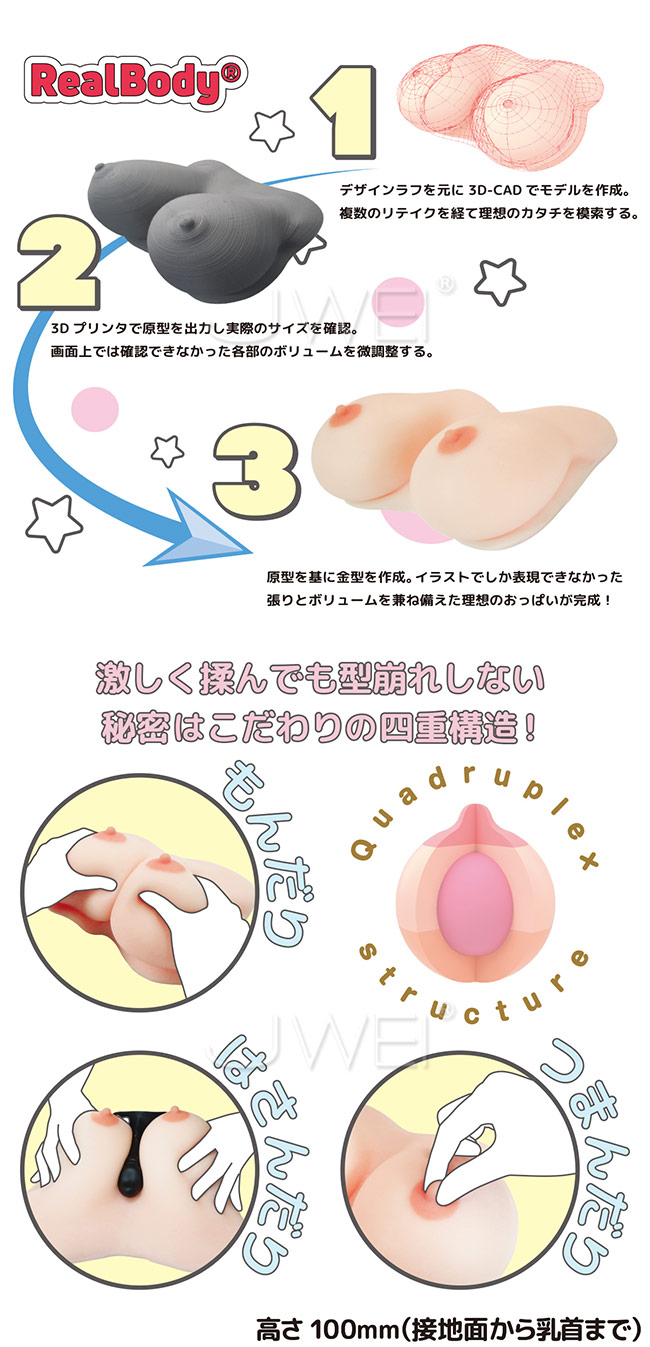 日本原裝進口SSI．リアルボディ極生乳 四重構造逼真美乳自慰器