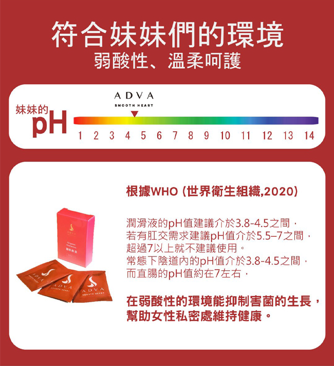 台灣製造 ADVA．潮吹熱浪凝膠潤滑液 - 隨身包5ml﹝3包入﹞