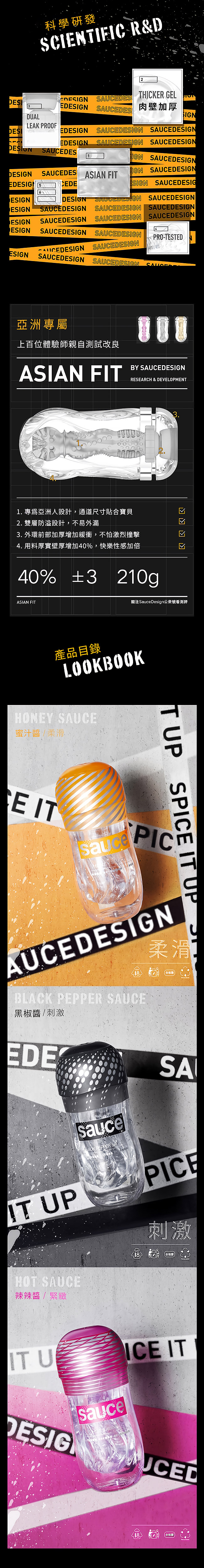 Sauce．蜜汁醬 柔滑通道消音火箭飛機杯