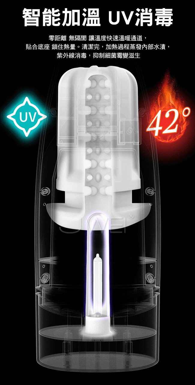 Mr.B．B4戰神 5x5吮吸震動加溫全自動消毒飛機杯-白色