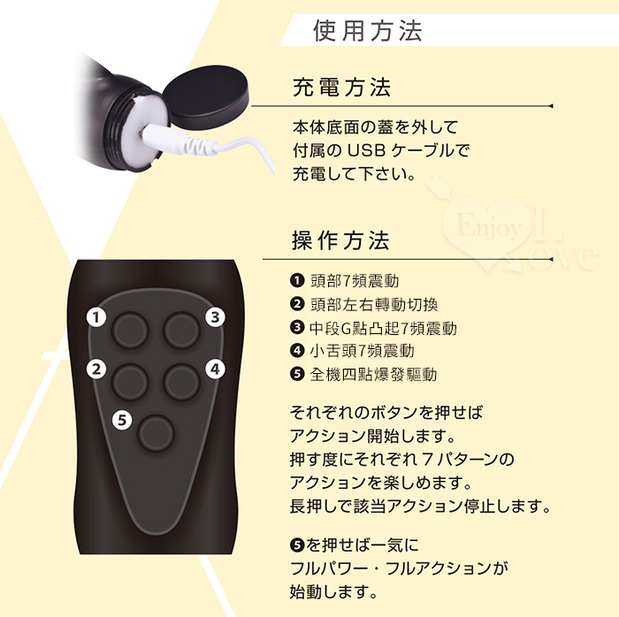 日本原裝進口．VIBE-ONE 全方位四電機強力驅動360°旋轉震動凸擊G點柔肌按摩棒-黝黑【特別提供保固6個月】