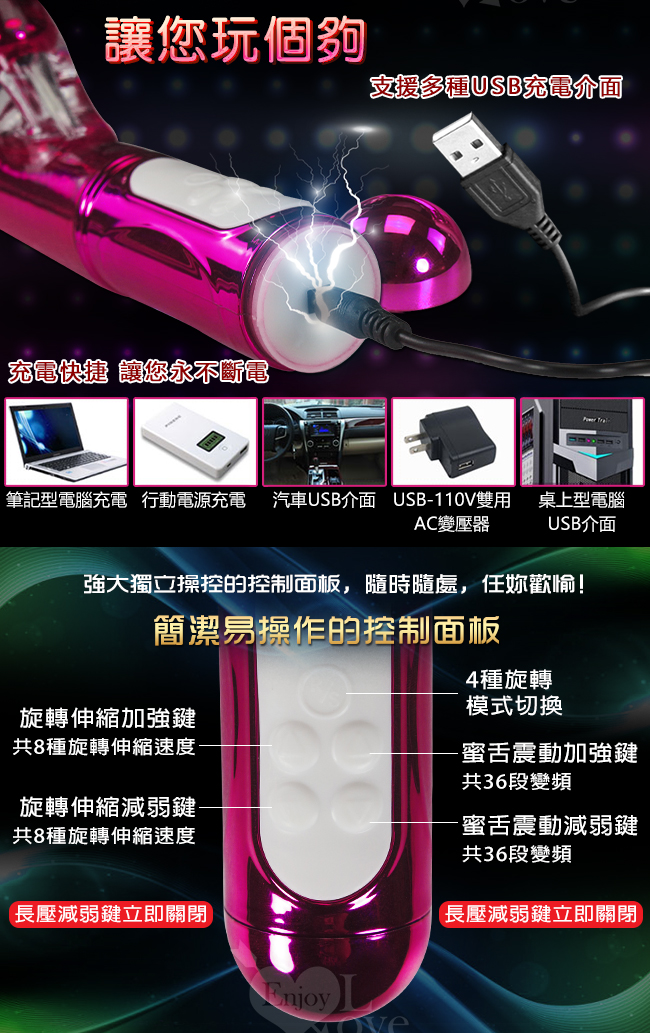 蜜舌旋風 ‧ 4X8X36多功能旋轉+伸縮+變頻震動魔舌USB充電按摩棒﹝鍍金紫紅﹞【特別提供保固6個月】