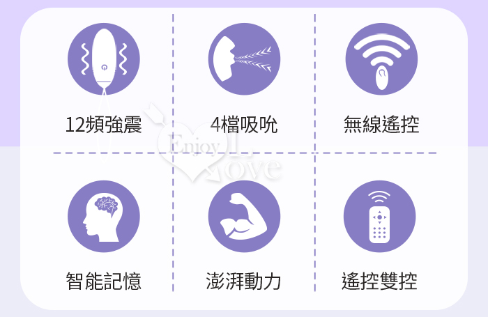 派蒂菈 ‧ 無線操控12震動+4脈衝吸吮 ‧  多功能潮吹組合﹝強震刺激+吞吐口交+USB充電﹞【特別提供保固6個月】