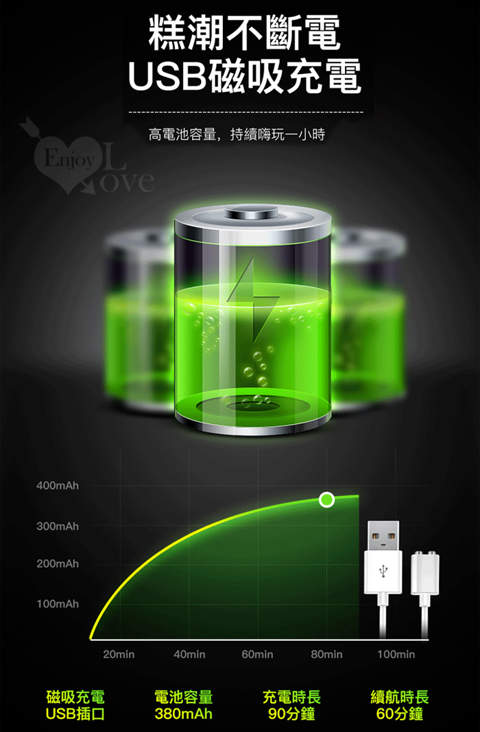 EROCOME伊珞．繪架座 Pictor 手指穿戴摳動雙頭吸啜 吸吮 G點三重體驗按摩棒【特別提供保固六個月】