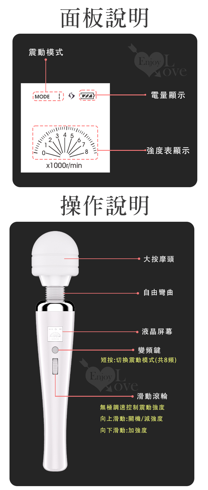 Magicsa魔傑莎 ‧ 超大美國版 8變頻X無極調速AV強震潮吹按摩棒﹝液晶顯示+彎曲人體工學+6CM大頭+USB充電﹞純白【特別提供保固六個月】