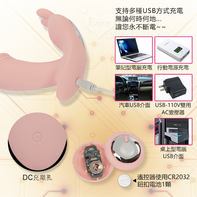 支持多種USB方式充電,無論何時何地,讓您永不斷電:筆記型電腦充電/行動電源充電/汽車USB介面/USB-110v雙用AC變壓器/桌上型電腦USB介面