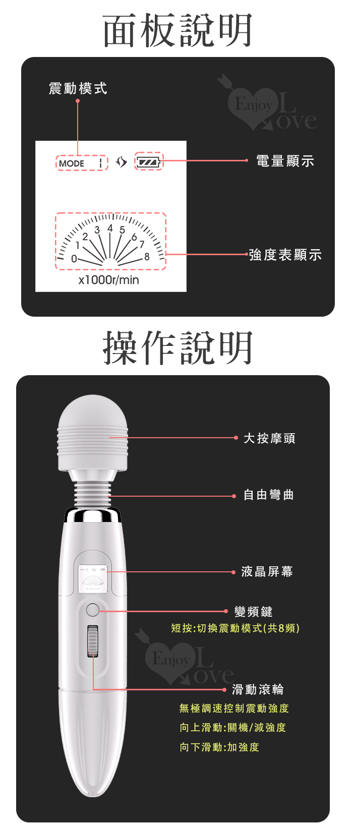 Magicsa魔傑莎 ‧ LED液晶顯示8變頻X無極調速AV強震按摩棒﹝靈活頸部+USB充電﹞純白【特別提供保固六個月】