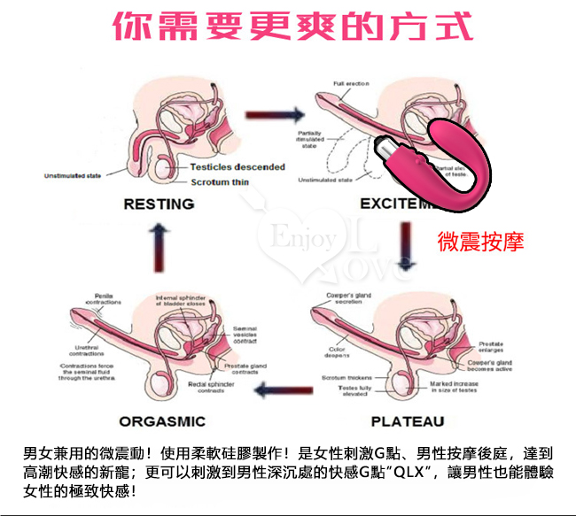 The tide 來潮 ‧ G點前列腺震動按摩棒﹝男女適用﹞【特別提供保固6個月】