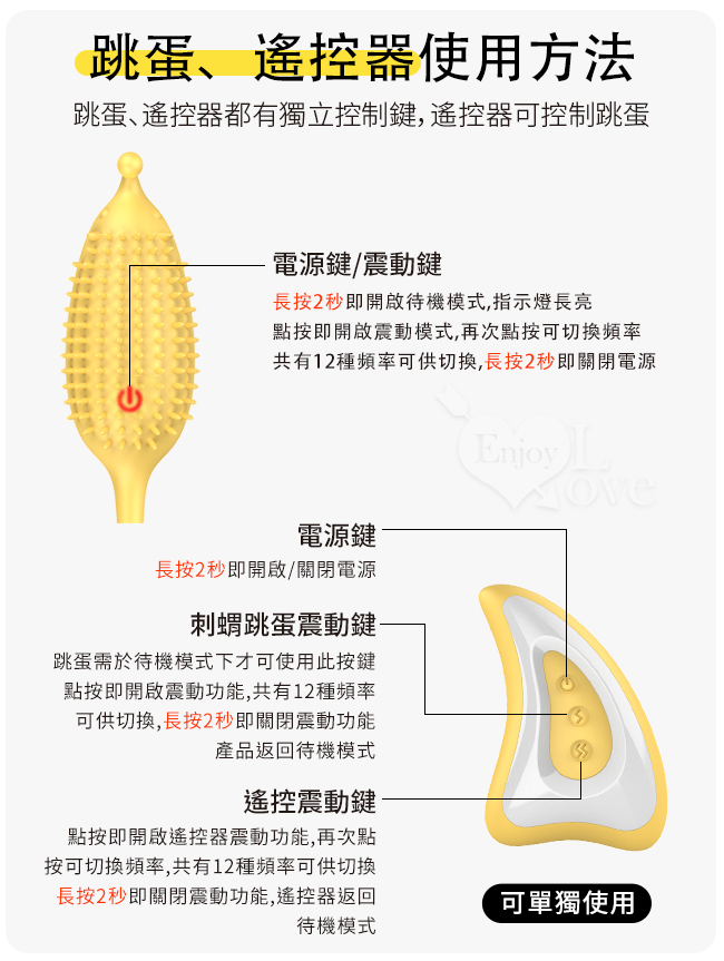 取悅 ‧ 小妖姬刺蝟逗陰 三點同振快感多功能按摩組﹝無線遙控+12變頻+前後雙振+毛刷撫震+萬向龍骨+隱形穿戴﹞【特別提供保固6個月】