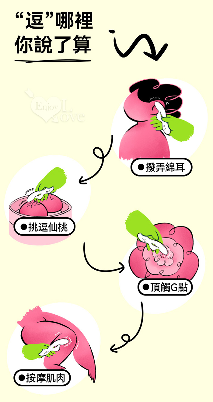 OROK 一路向蓓 ‧ Sweet 快樂輕鬆Get 雙點震動棒 - 櫻花粉﹝10檔調控+軟糯親膚+內外同步+安心戲水﹞【特別提供保固6個月】