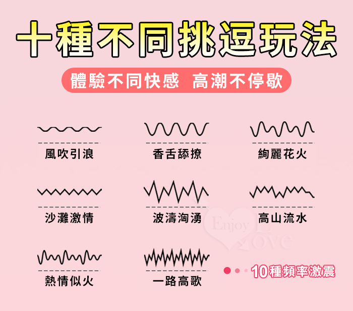 YUNMAN 云曼  ‧ Mini 小波蛋 無線遙控/10段震頻/波紋摩擦/小巧易入體【特別提供保固6個月】