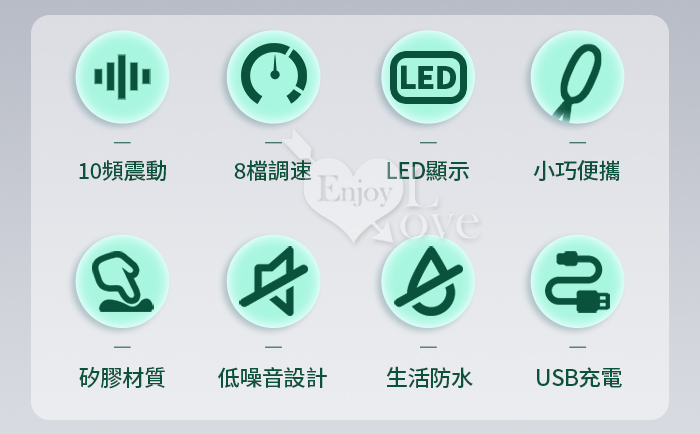 派蒂菈 ‧ Mina 米娜 無線遙控LED顯示10頻X8速強震跳蛋-可入體式操控/40公尺長距操控﹝湖水綠﹞【特別提供保固6個月】