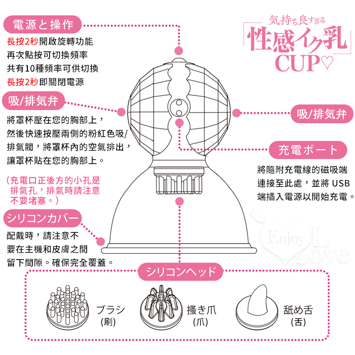 日本NPG．性感イク乳CUP 10頻回転超快感吸乳首を舐め按摩器﹝刷/爪/舌 三件頭套組﹞【特別提供保固6個月】