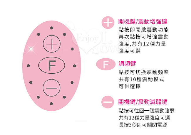 日本Wild One． 完全防水 ピンクローター 10頻模式+12級震感LED顯示迷你跳蛋﹝粉﹞【特別提供保固6個月】