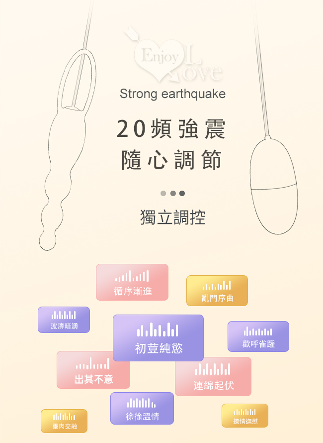 ROSELEX勞樂斯 ‧ 葫蘆棒+激震蛋 悅庭雙蛋 USB即插即用﹝20頻獨立調控+硅膠磨砂親膚﹞【特別提供保固6個月】