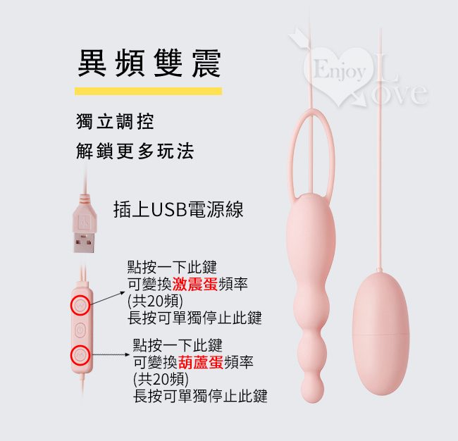 ROSELEX勞樂斯 ‧ 葫蘆棒+激震蛋 悅庭雙蛋 USB即插即用﹝20頻獨立調控+硅膠磨砂親膚﹞【特別提供保固6個月】