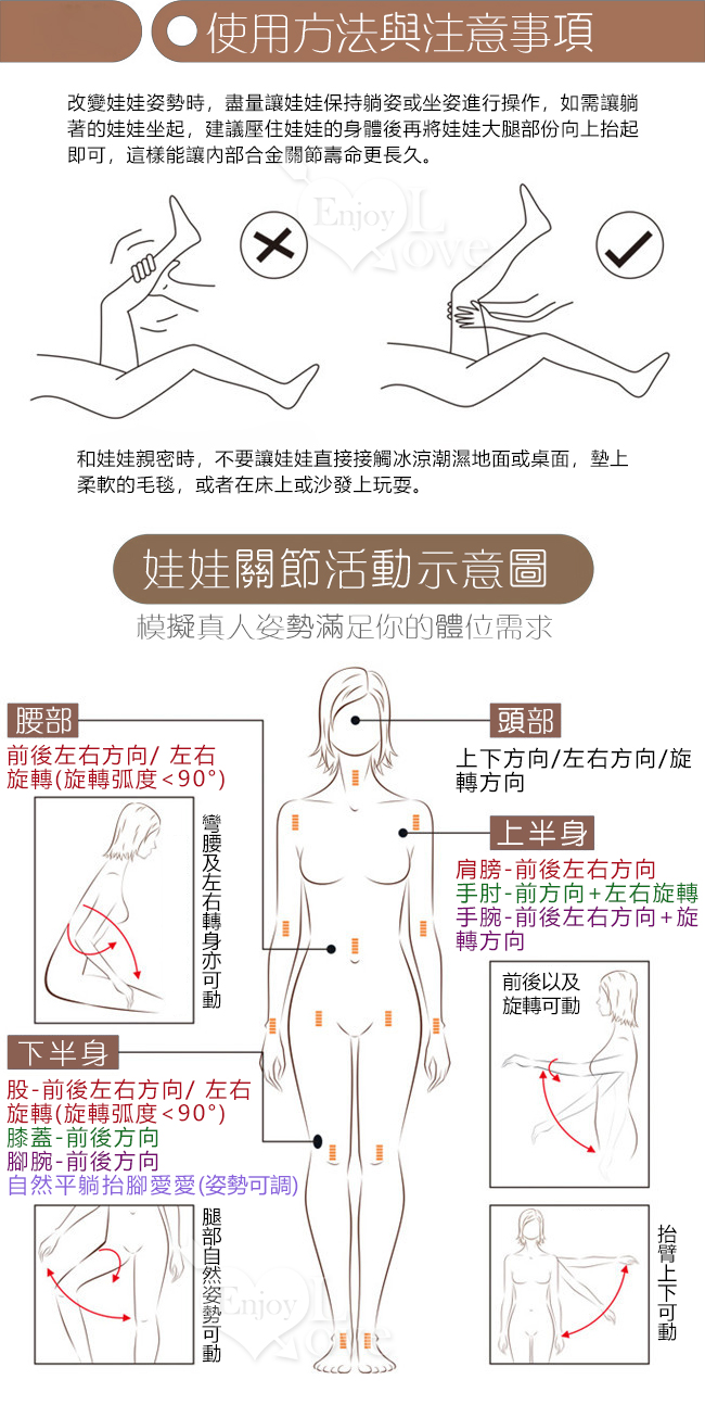 使用方法與注意事項-改變娃娃姿勢時,盡量讓娃娃保持躺姿或坐姿進行作,如需讓躺,著的娃娃坐起,建議壓住娃娃的身體後再將娃娃大腿部份向上抬起即可,這樣能讓內部合金關節壽命更長久。和娃娃親密時,不要讓娃娃直接接觸冰涼潮濕地面或桌面,墊上柔軟的毛毯,或者在床上或沙發上玩耍。娃娃關節活動示意圖-模擬真人姿勢滿足你的體位需求,1腰部:前後左右/左右旋轉,2.頭部:上下方向/左右方向/旋轉方向,3.上半身:肩膀-前後左右方向,手肘-前方向,左右旋轉,手腕-前後左右方向,旋轉方向。3.下半身:股-前後左右方向/左右旋轉(