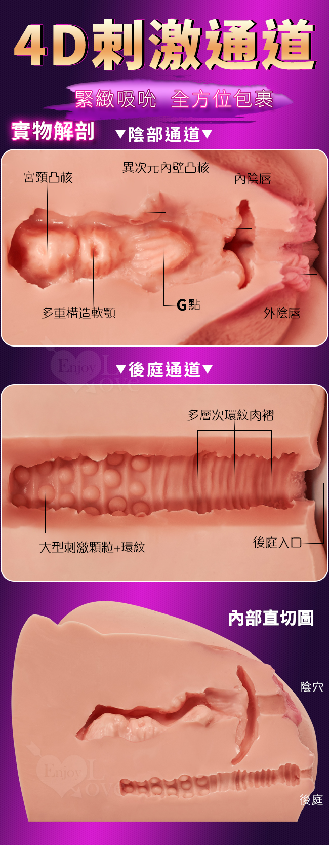 肥鮑美穴 ‧ 肉感仿真雙穴雙交倒模自慰器﹝2110g﹞附贈潤滑液120ml