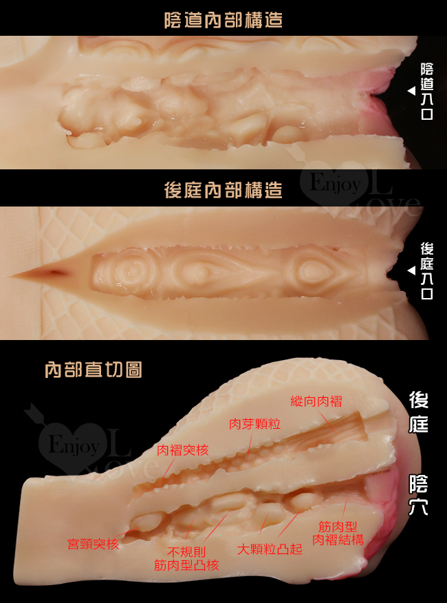 絲襪女郎 ‧誘魅立體仿真雙穴陰+肛交自慰器﹝1000g﹞附贈200ml潤滑液