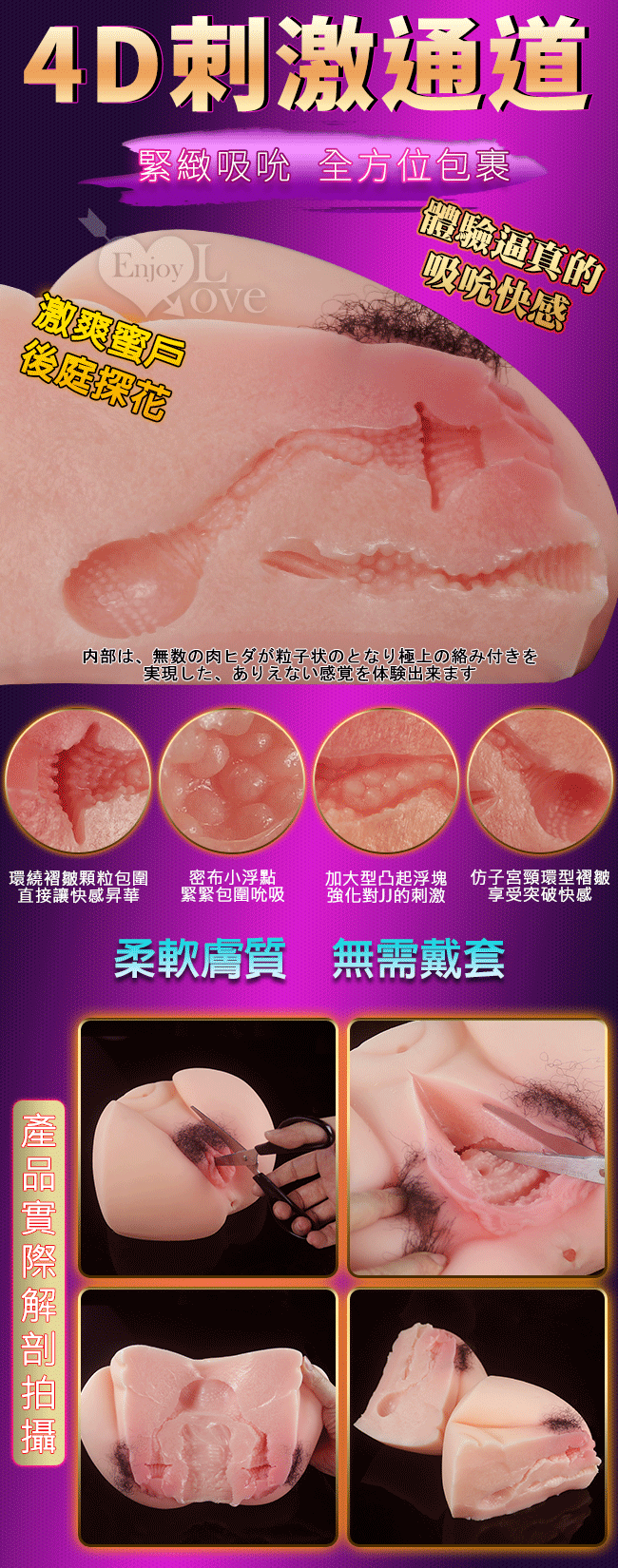 陰毛肥鮑美穴 ‧ 肉感仿真雙穴雙交倒模自慰器﹝2130g﹞附贈專用200ml潤滑液