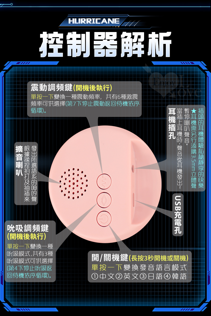 颶風鯨吸 ‧ 智能全自動吮吸震動發音倒模屁股 ﹝強勁3段夾吸吮/6頻震動/互動四國語音﹞附贈200ml潤滑液