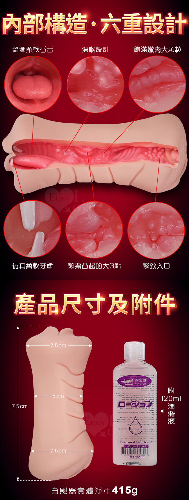 私房情人‧雙穴雙P仿真3D立體自慰器﹝帶舌牙+陰穴﹞附120ml潤滑液