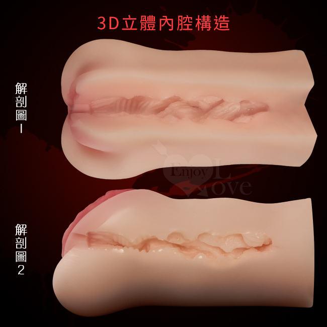 3D立體內腔構造