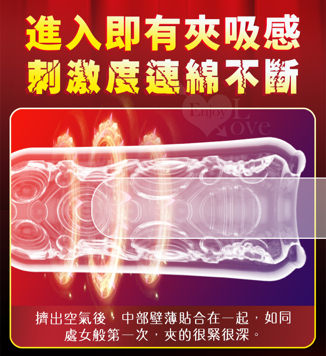 取悅 ‧ 軟肉足包覆緊實按摩自慰套﹝附贈7ml潤滑液﹞ - 疊浪型