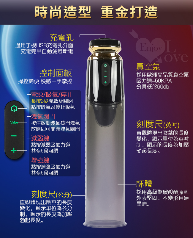 時尚造型重金打造 - 充電孔:通用手機USB充電孔介面,充電完畢自動滅燈斷電/真空泵,採用歐洲高品質真空泵,吸力達50KPA,分貝低於60db/控制面板,操控簡便快感一手掌控/電源(吸氣)(停止),長按3秒開啟及關閉,點按吸氣及停止氣/洩氣閥門:按住啟動洩氣閥門洩氣,放開即可關閉洩氣閥門/減弱鍵:點按減弱吸氣力道,共有五段可調/增強鍵:點按增強吸氣力道,共有五段可調/刻度尺(英吋):直觀體現出陰莖的長度變化,顯示單位為英吋制,顯示長度為加壓勃起的長度/刻度尺(公分)::直觀體現出陰莖的長度變化,顯示單位為